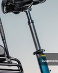 Aventon Abound SR Cargo Ebike